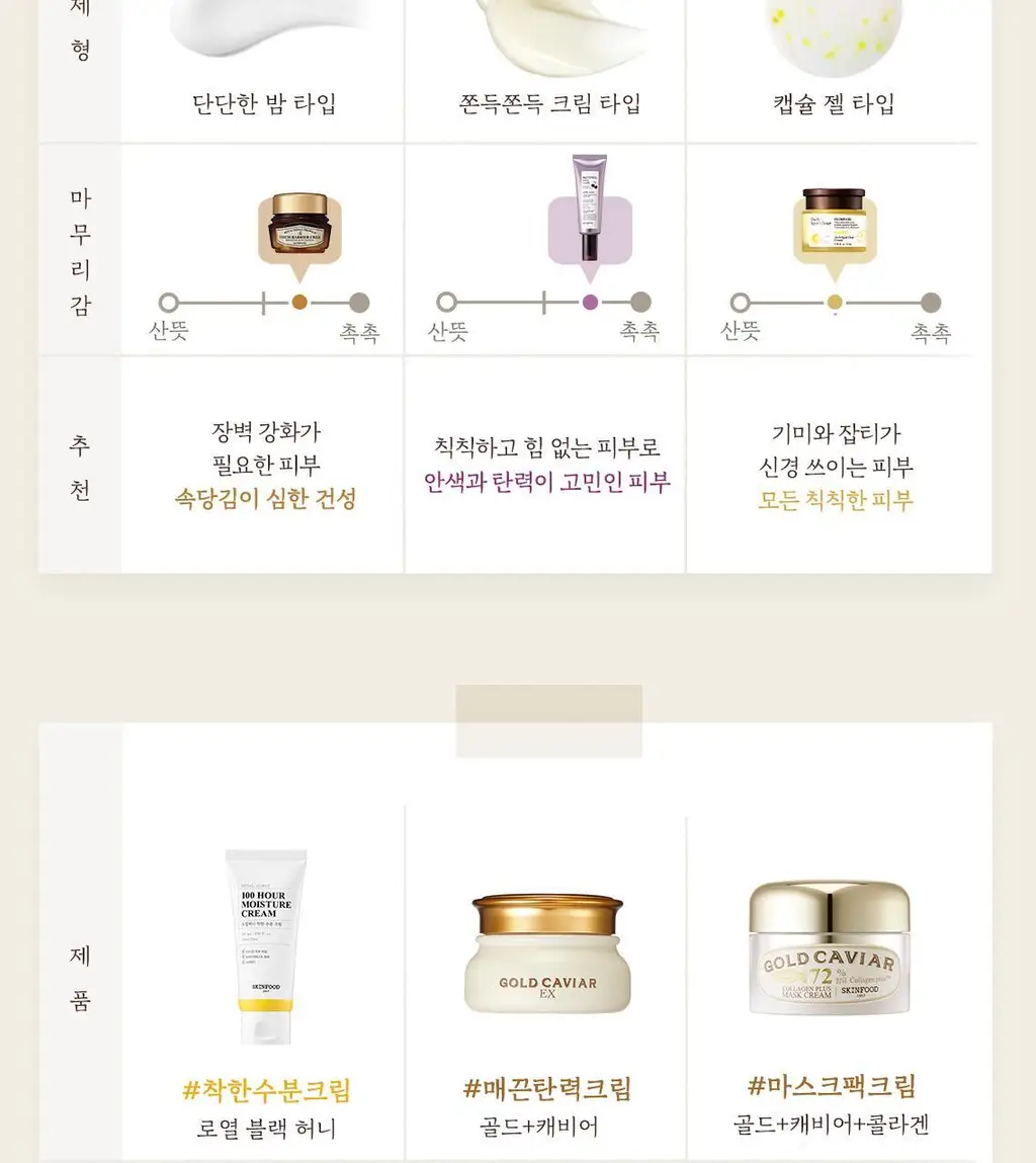 [도토리크림] 스킨푸드 도토리 모공 탄력 크림 70ml 상세페이지 22